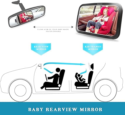 Baby Car Mirror – Rear Facing, Shatterproof, 360° Rotation, Crash Tested